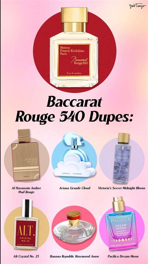 best baccarat rouge 540 dupes.